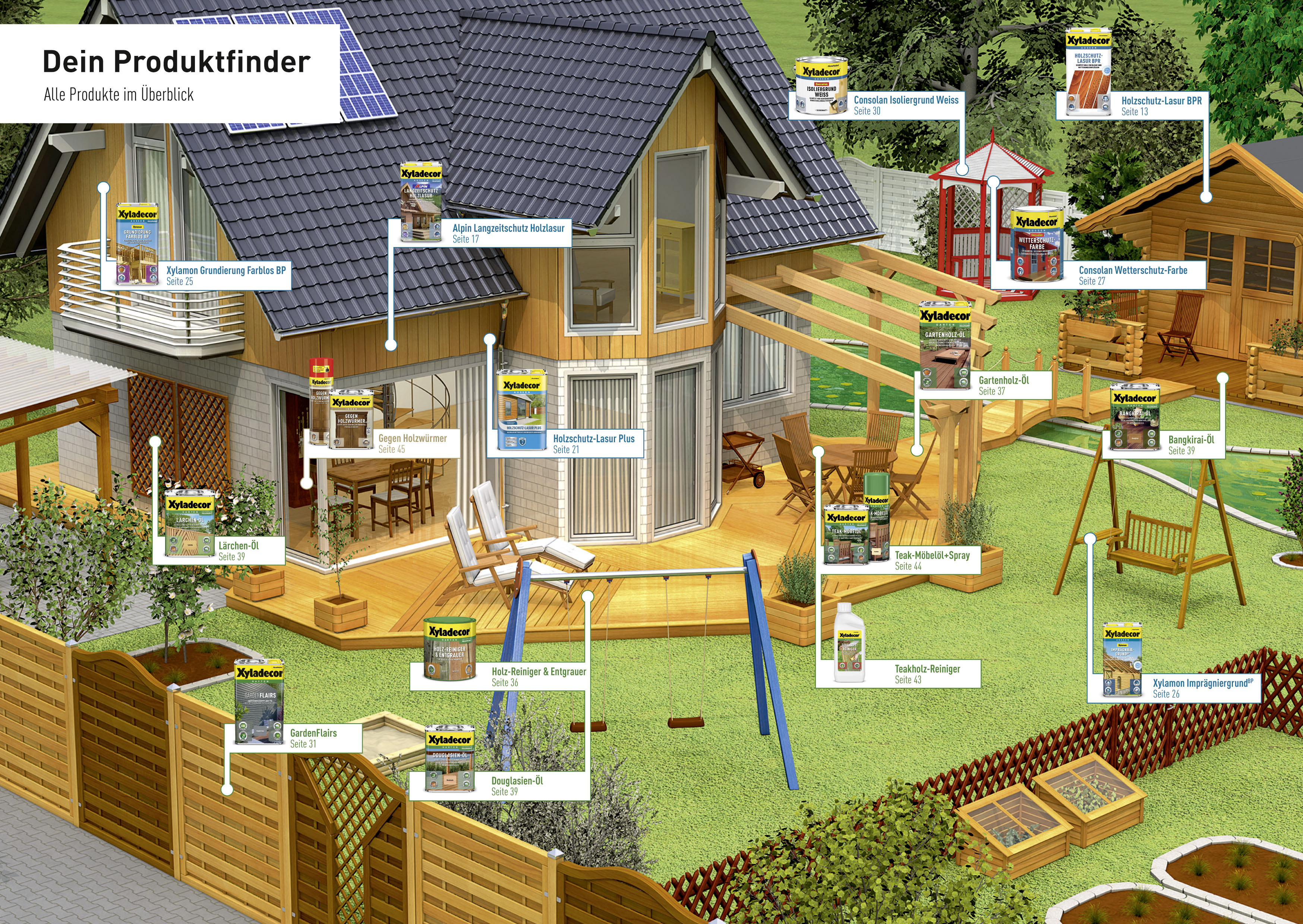 Dein Produktprogramm für schönes Holz